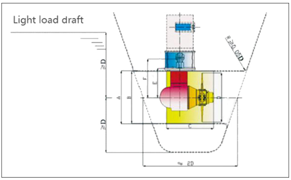 Mariner Single Propeller Bow Thruster Drawing.jpg